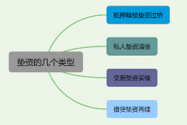 汕头贷款清欠服务